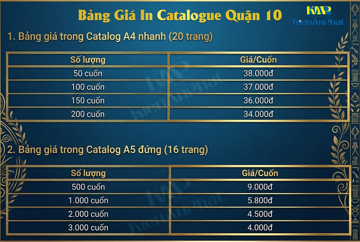 Bảng Giá In Catalogue Quận 10 tại Kiến An Phát
